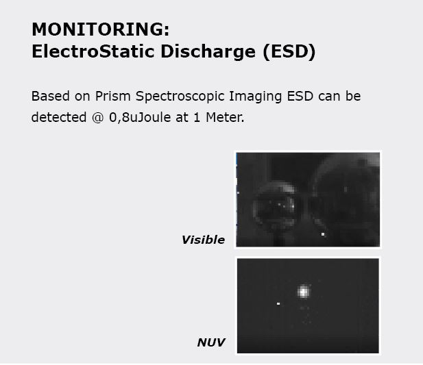 Monitoring ESD.JPG